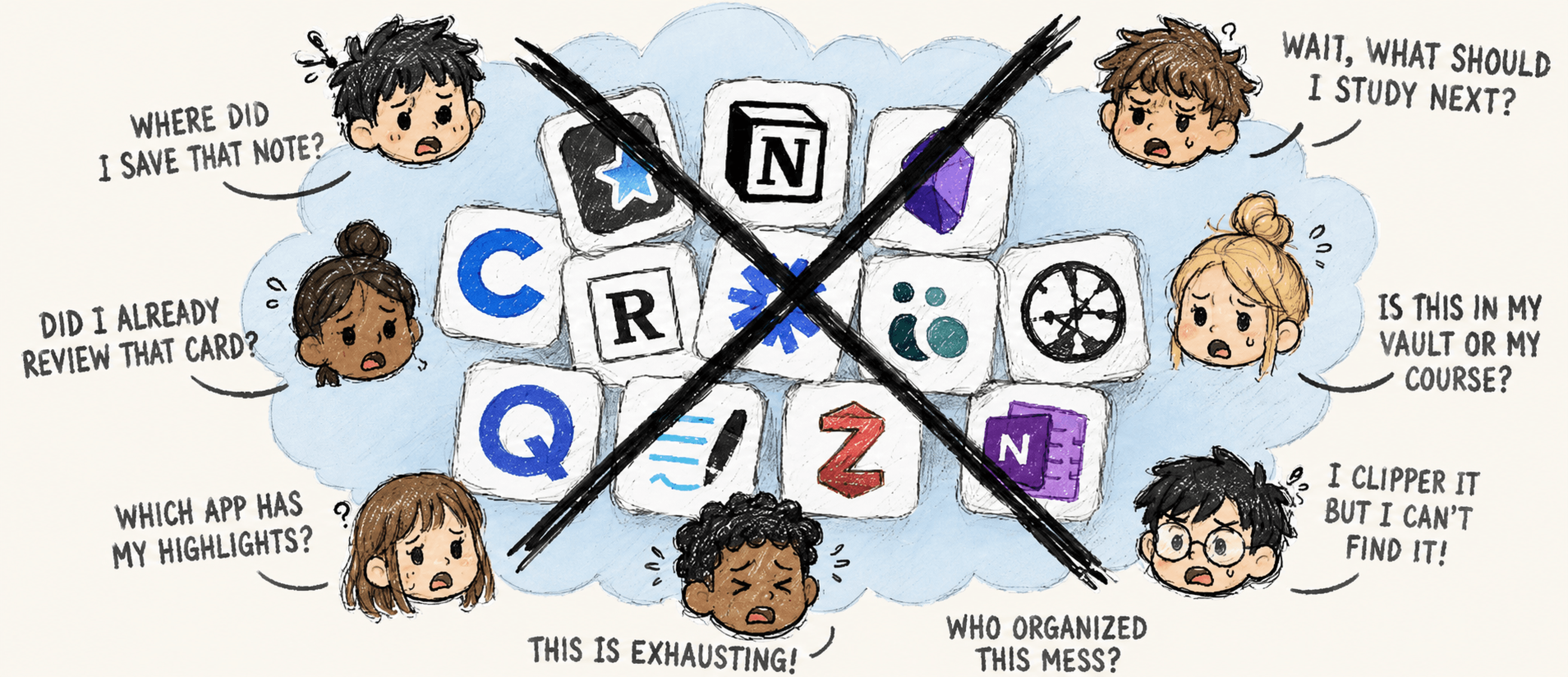 Learners overwhelmed by a pile of disconnected note-taking, highlighting, and flashcard apps